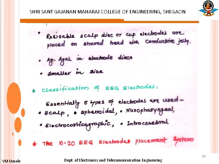 SHRI SANT GAJANAN MAHARAJ COLLEGE OF ENGINEERING, SHEGAON : VM Umale Dept. of Electronics