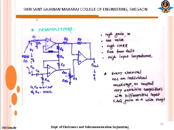 SHRI SANT GAJANAN MAHARAJ COLLEGE OF ENGINEERING, SHEGAON : VM Umale Dept. of Electronics