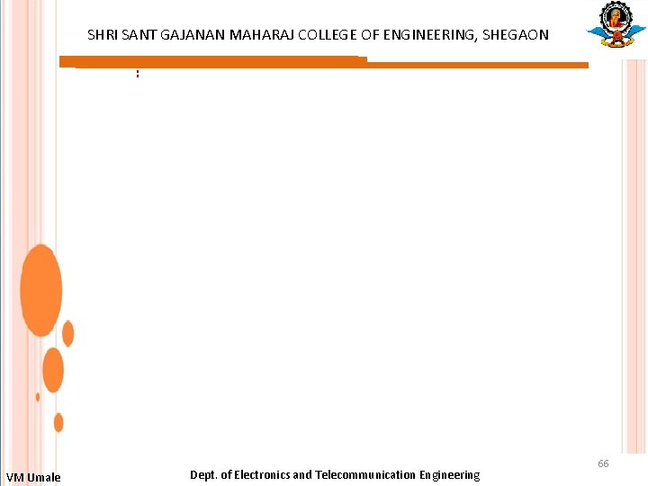 SHRI SANT GAJANAN MAHARAJ COLLEGE OF ENGINEERING, SHEGAON : VM Umale Dept. of Electronics