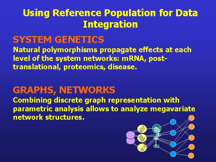 Using Reference Population for Data Integration SYSTEM GENETICS Natural polymorphisms propagate effects at each