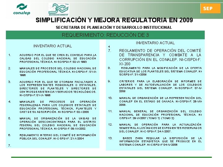 SIMPLIFICACIÓN Y MEJORA REGULATORIA EN 2009 SECRETARIA DE PLANEACIÓN Y DESARROLLO INSTITUCIONAL REQUERIMIENTO: REDUCCIÓN