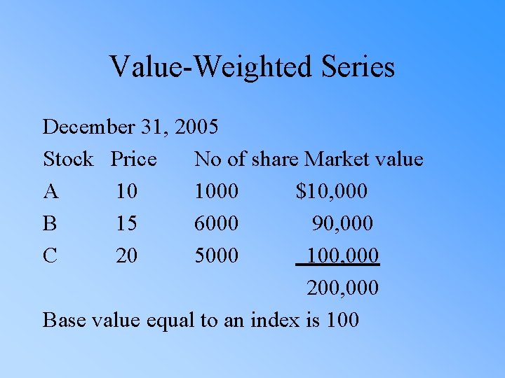 Value-Weighted Series December 31, 2005 Stock Price No of share Market value A 10