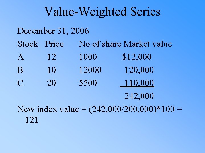 Value-Weighted Series December 31, 2006 Stock Price No of share Market value A 12