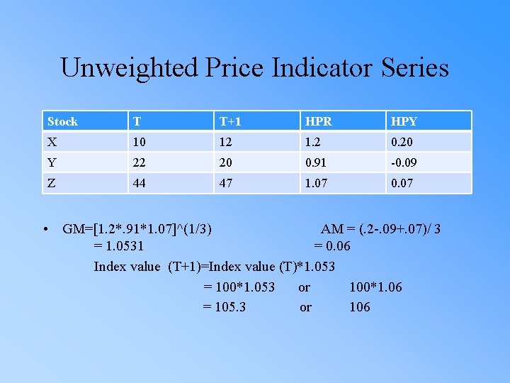 Unweighted Price Indicator Series Stock T T+1 HPR HPY X 10 12 1. 2