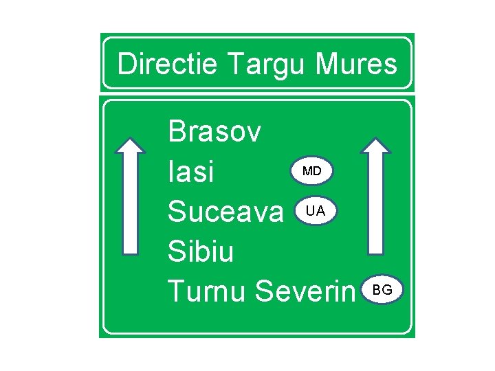 Directie Targu Mures Brasov MD Iasi Suceava UA Sibiu Turnu Severin BG 