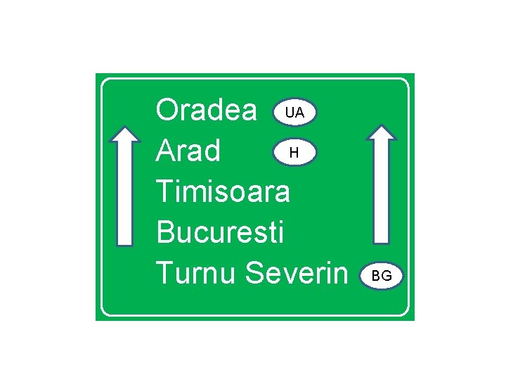 Oradea UA H Arad Timisoara Bucuresti Turnu Severin BG 