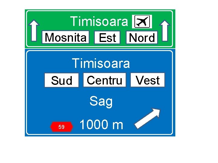 Timisoara Mosnita Est Nord Timisoara Sud Centru Sag 59 1000 m Vest 