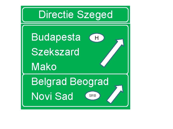 Directie Szeged Budapesta H Szekszard Mako Belgrad Beograd Novi Sad SRB 