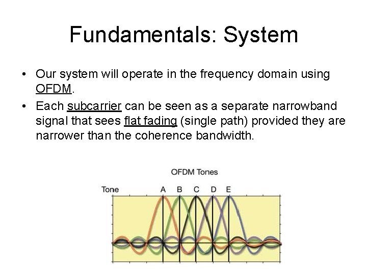 Fundamentals: System • Our system will operate in the frequency domain using OFDM. •
