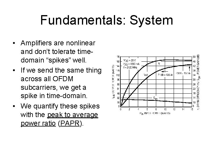 Fundamentals: System • Amplifiers are nonlinear and don’t tolerate timedomain “spikes” well. • If