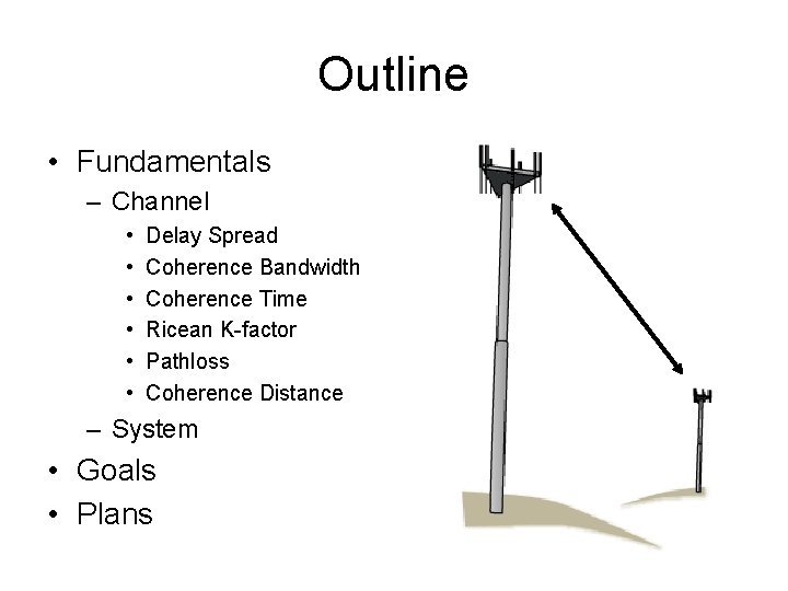Outline • Fundamentals – Channel • • • Delay Spread Coherence Bandwidth Coherence Time