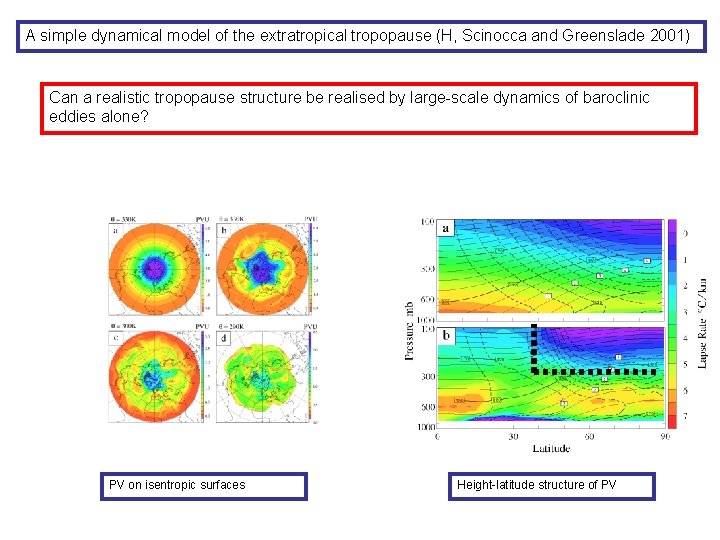 A simple dynamical model of the extratropical tropopause (H, Scinocca and Greenslade 2001) Can