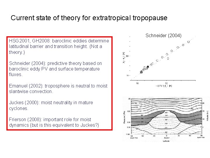 Current state of theory for extratropical tropopause Schneider (2004) HSG 2001, GH 2008: baroclinic