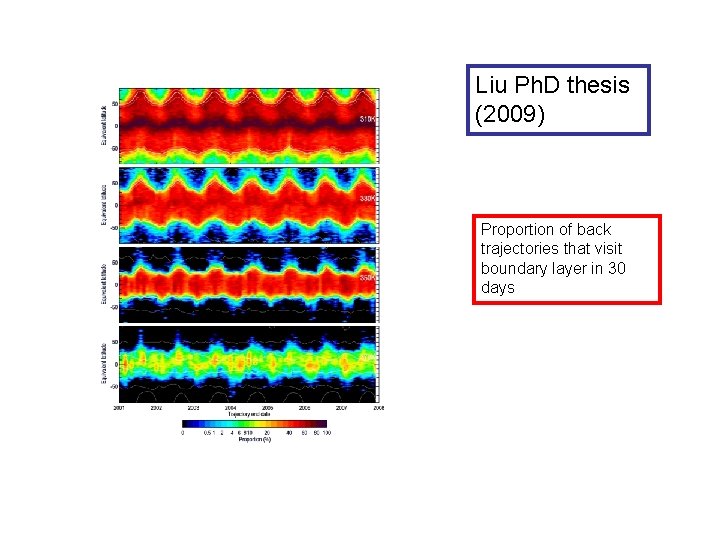 Liu Ph. D thesis (2009) Proportion of back trajectories that visit boundary layer in