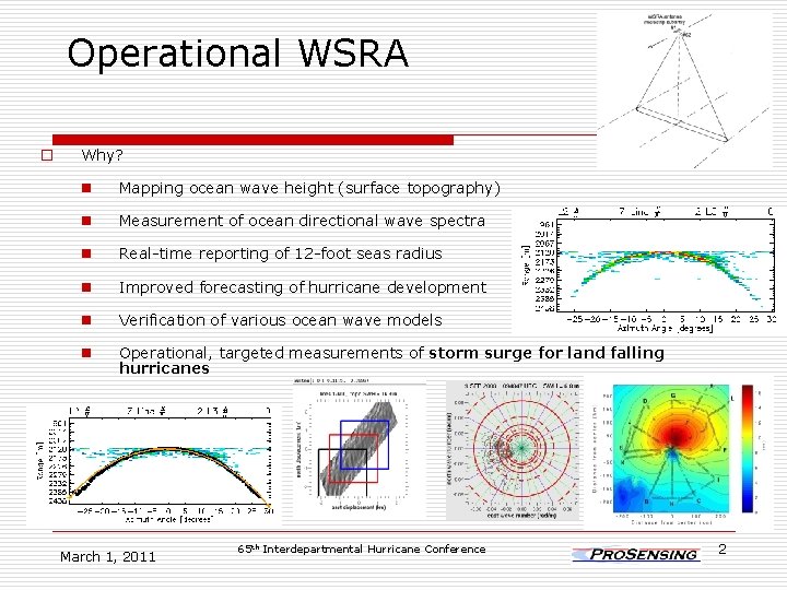 Operational WSRA o Why? n Mapping ocean wave height (surface topography) n Measurement of