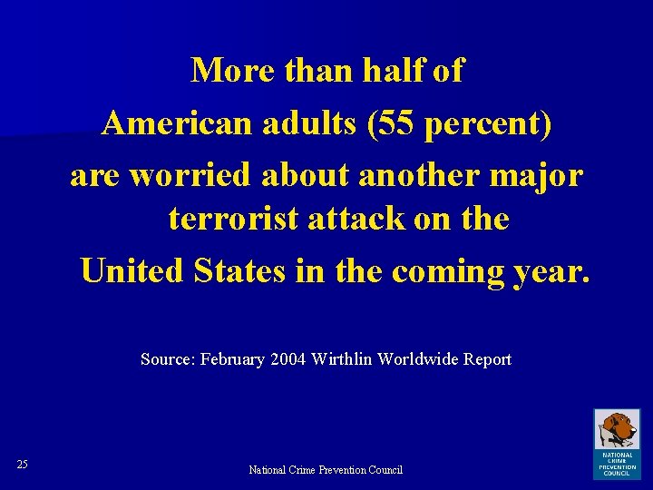 More than half of American adults (55 percent) are worried about another major terrorist