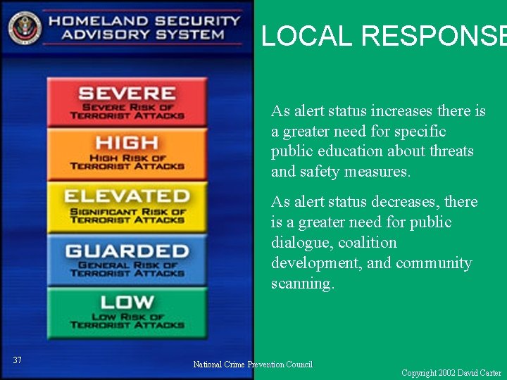 Homeland Security Advisory LOCAL RESPONSE System – Local Response As alert status increases there
