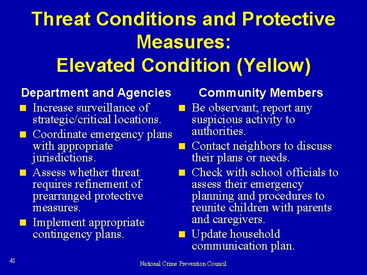 Threat Conditions and Protective Measures: Elevated Condition (Yellow) Department and Agencies n Increase surveillance