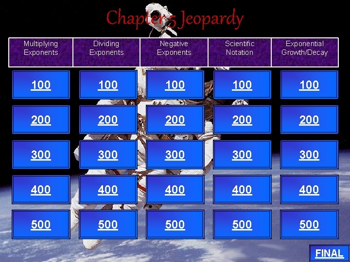 Chapter 5 Jeopardy Multiplying Exponents Dividing Exponents Negative Exponents Scientific Notation Exponential Growth/Decay 100