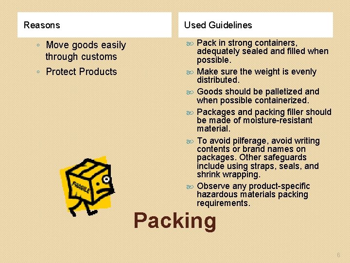 Reasons Used Guidelines ◦ Move goods easily through customs ◦ Protect Products Pack in