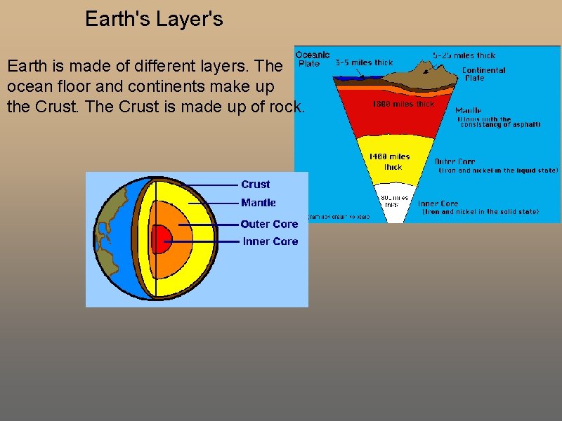 Earth's Layer's Earth is made of different layers. The ocean floor and continents make Earth's Layer's Earth is made of different layers. The ocean floor and continents make