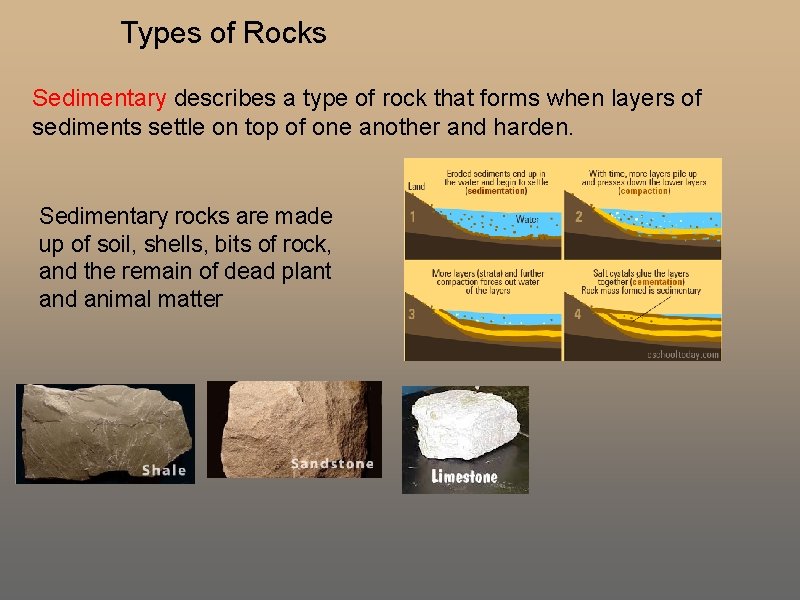 Types of Rocks Sedimentary describes a type of rock that forms when layers of Types of Rocks Sedimentary describes a type of rock that forms when layers of