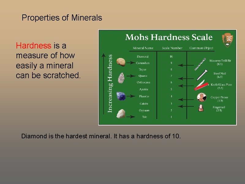 Properties of Minerals Hardness is a measure of how easily a mineral can be Properties of Minerals Hardness is a measure of how easily a mineral can be