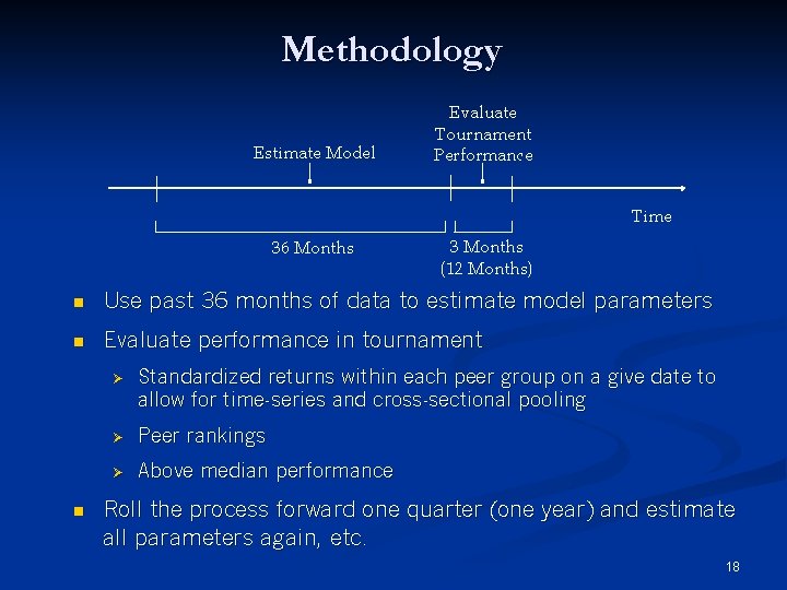 Methodology Estimate Model Evaluate Tournament Performance Time 36 Months 3 Months (12 Months) n