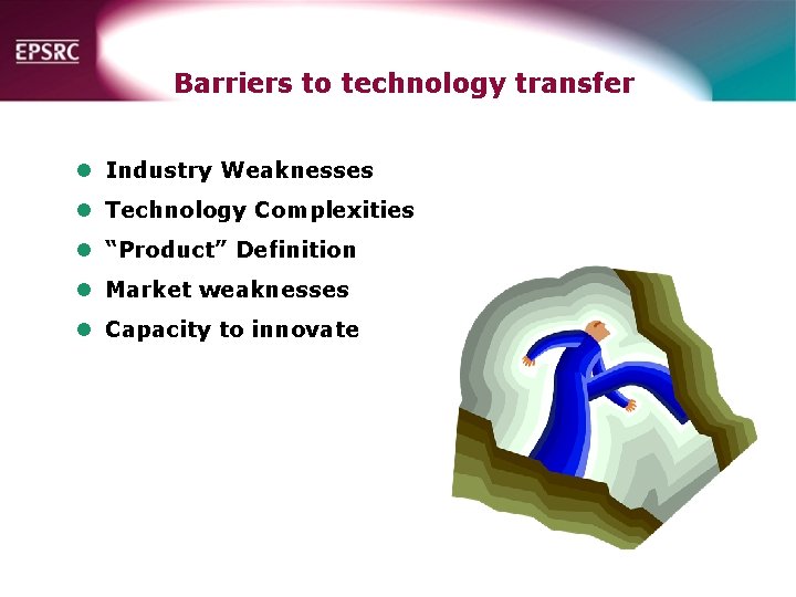 Barriers to technology transfer l Industry Weaknesses l Technology Complexities l “Product” Definition l