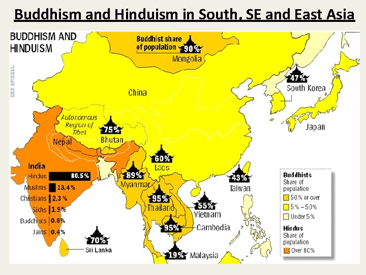 Buddhism and Hinduism in South, SE and East Asia 