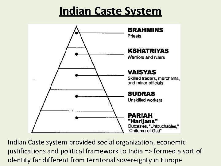 Indian Caste System Indian Caste system provided social organization, economic justifications and political framework