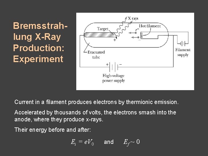 Bremsstrahlung X-Ray Production: Experiment Current in a filament produces electrons by thermionic emission. Accelerated