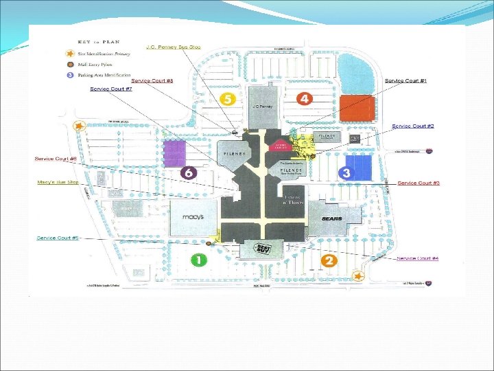 Predestinated Staging Areas 
