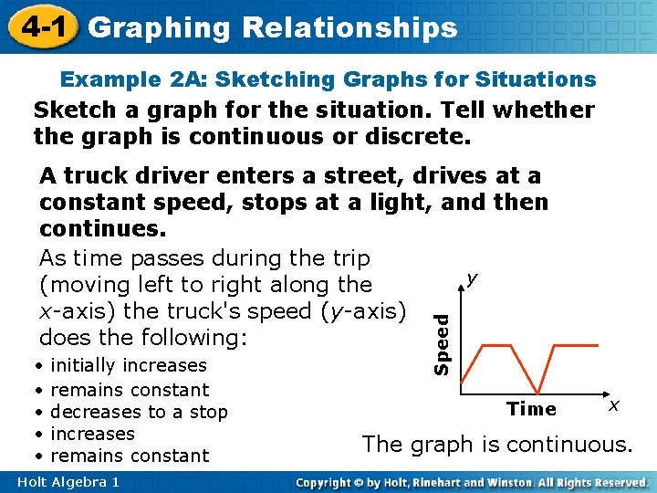 4 -1 Graphing Relationships Example 2 A: Sketching Graphs for Situations Sketch a graph