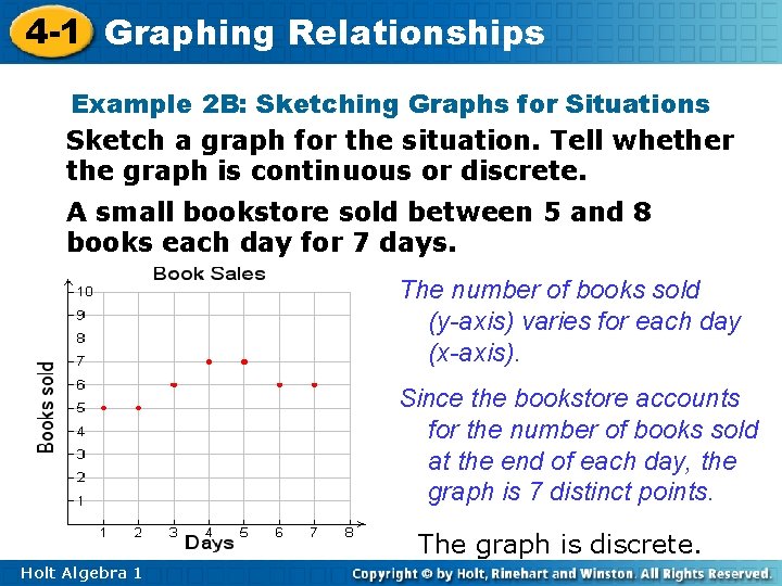 4 -1 Graphing Relationships Example 2 B: Sketching Graphs for Situations Sketch a graph