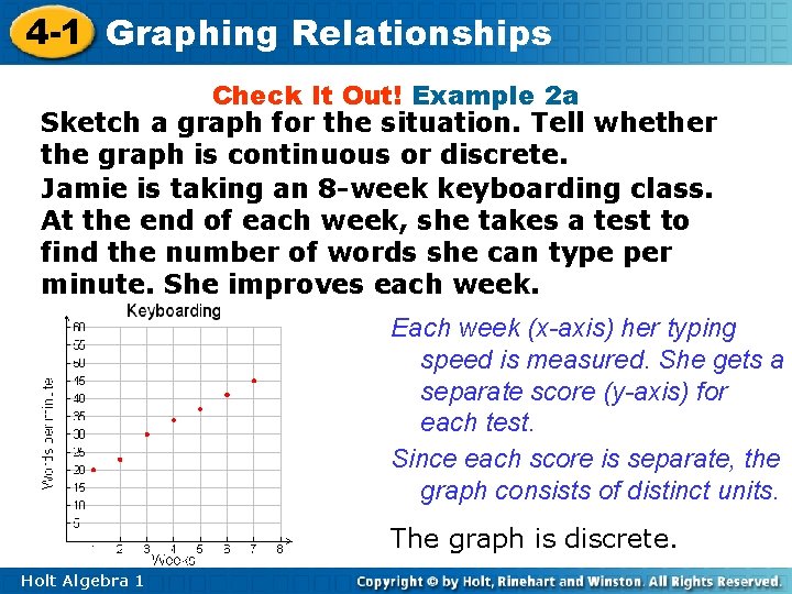 4 -1 Graphing Relationships Check It Out! Example 2 a Sketch a graph for