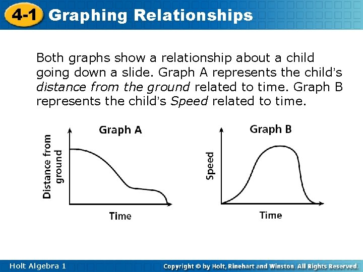 4 -1 Graphing Relationships Both graphs show a relationship about a child going down
