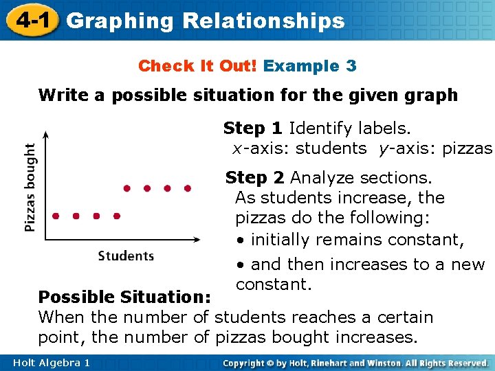 4 -1 Graphing Relationships Check It Out! Example 3 Write a possible situation for