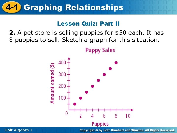 4 -1 Graphing Relationships Lesson Quiz: Part II 2. A pet store is selling