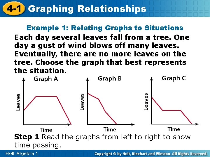 4 -1 Graphing Relationships Example 1: Relating Graphs to Situations Each day several leaves