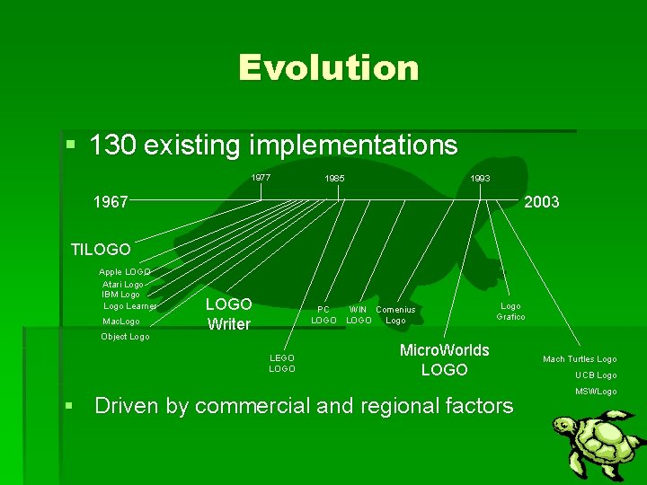 Evolution § 130 existing implementations 1977 1985 1993 1967 2003 TILOGO Apple LOGO Atari