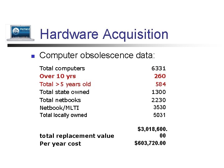 Hardware Acquisition n Computer obsolescence data: Total computers Over 10 yrs Total >5 years