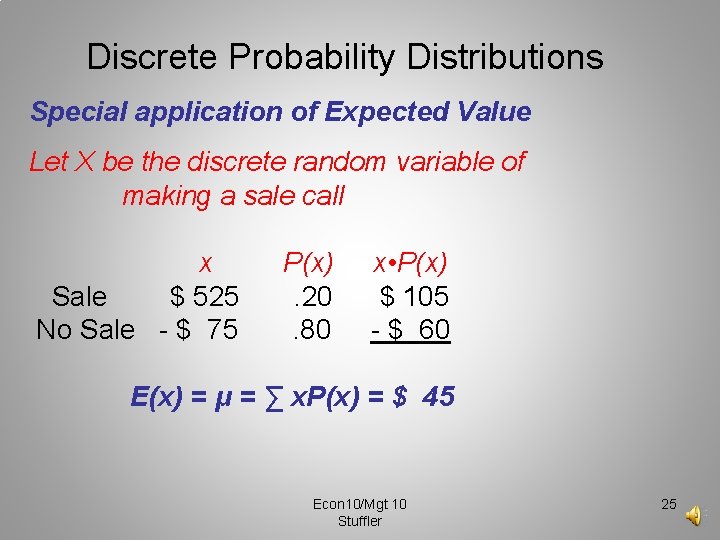 Discrete Probability Distributions Special application of Expected Value Let X be the discrete random