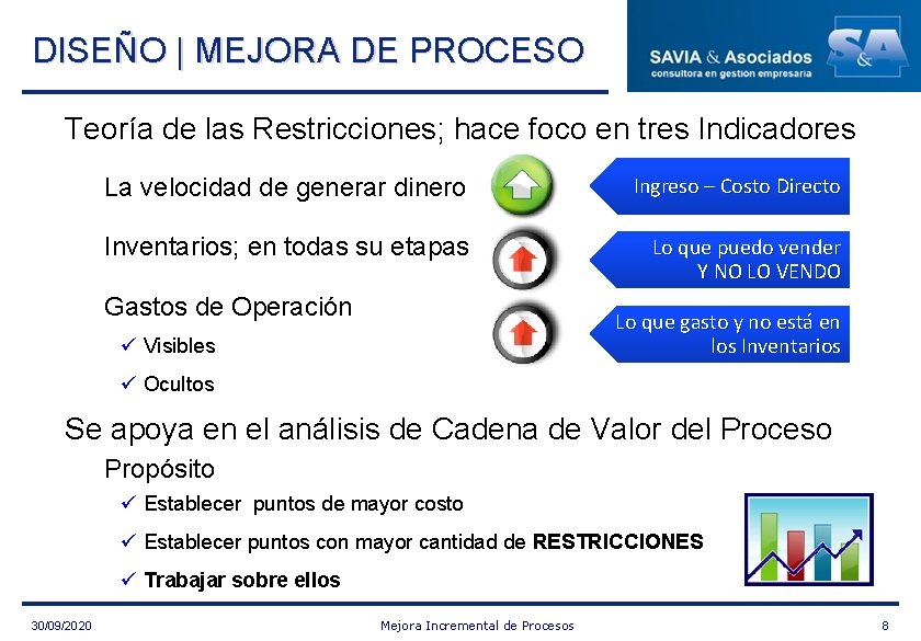 DISEÑO | MEJORA DE PROCESO ü Teoría de las Restricciones; hace foco en tres