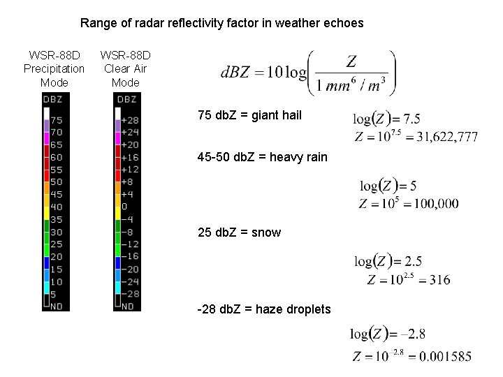 Range of radar reflectivity factor in weather echoes WSR-88 D Precipitation Mode WSR-88 D Range of radar reflectivity factor in weather echoes WSR-88 D Precipitation Mode WSR-88 D