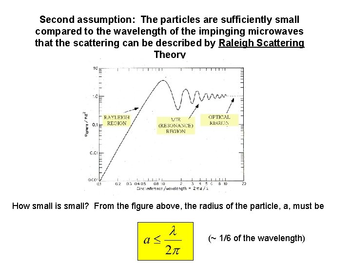 Second assumption: The particles are sufficiently small compared to the wavelength of the impinging Second assumption: The particles are sufficiently small compared to the wavelength of the impinging