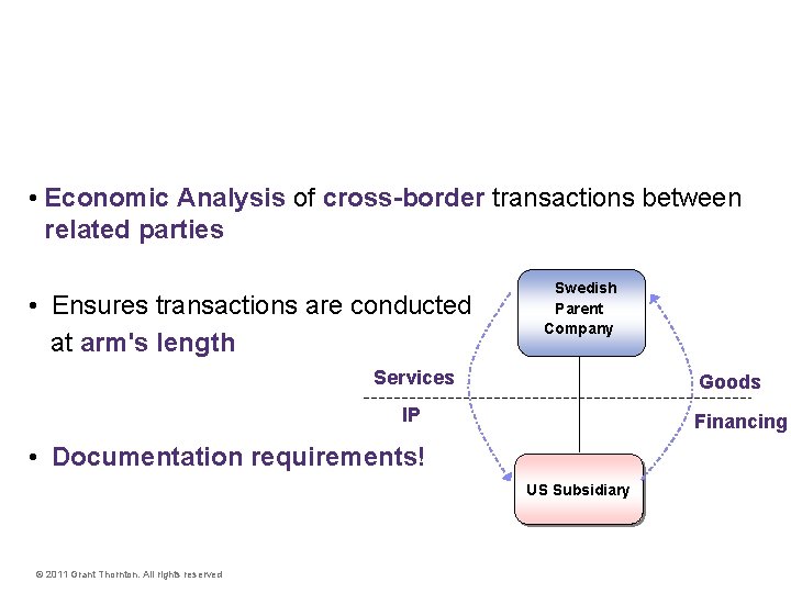 What is Transfer Pricing? • Economic Analysis of cross-border transactions between related parties •