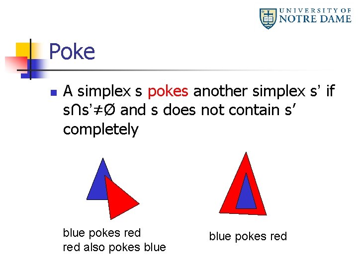 Poke n A simplex s pokes another simplex s’ if s∩s’≠Ø and s does