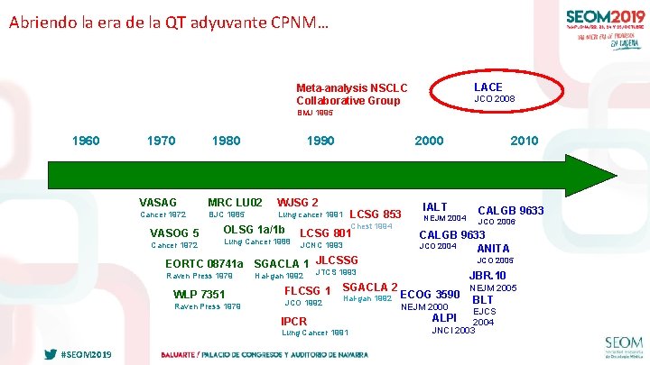 Abriendo la era de la QT adyuvante CPNM… LACE Meta-analysis NSCLC Collaborative Group JCO