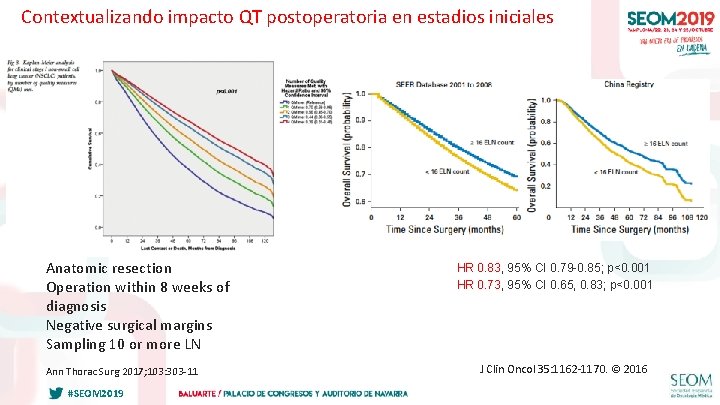 Contextualizando impacto QT postoperatoria en estadios iniciales Anatomic resection Operation within 8 weeks of